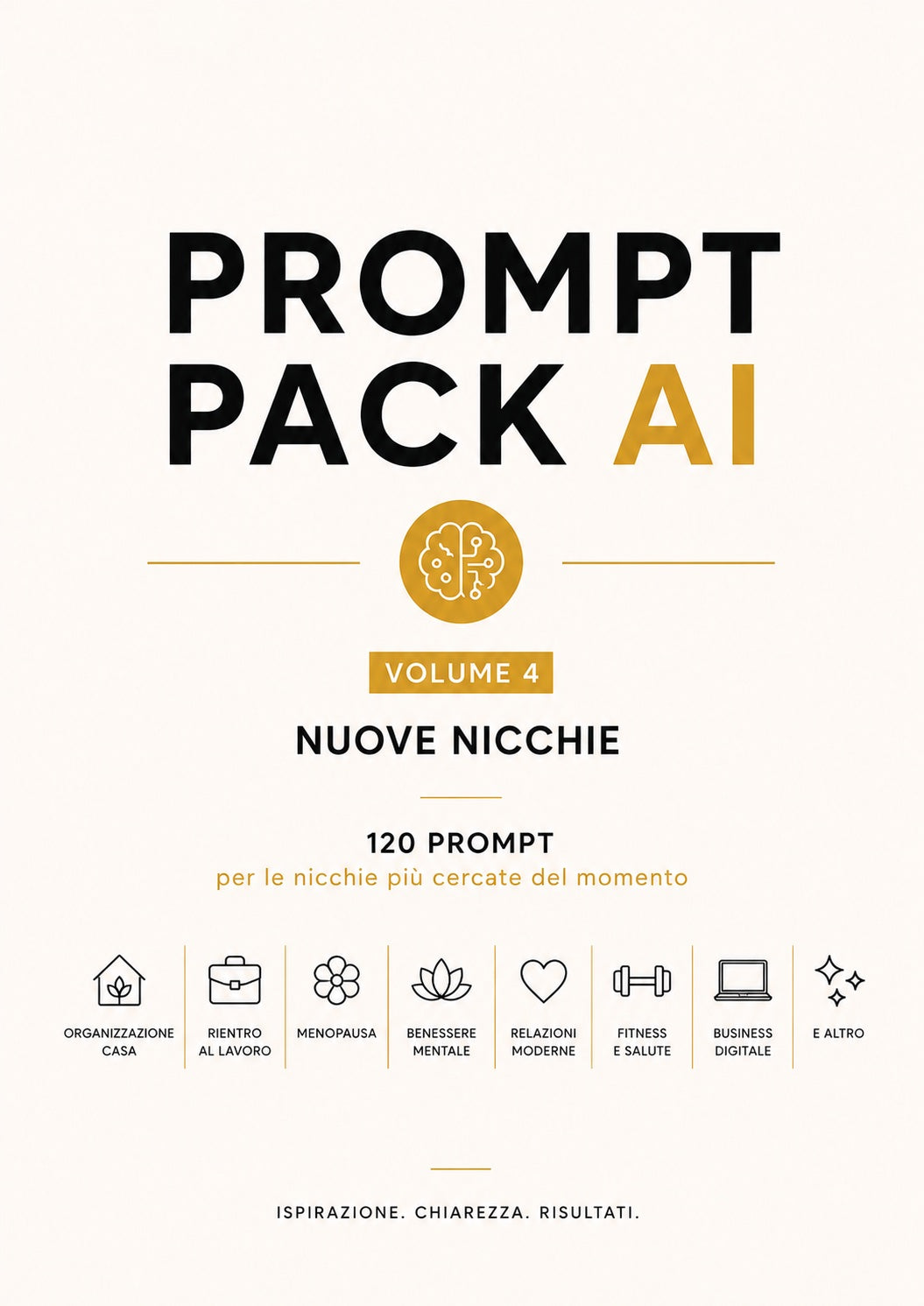 Prompt AI Nuove Nicchie