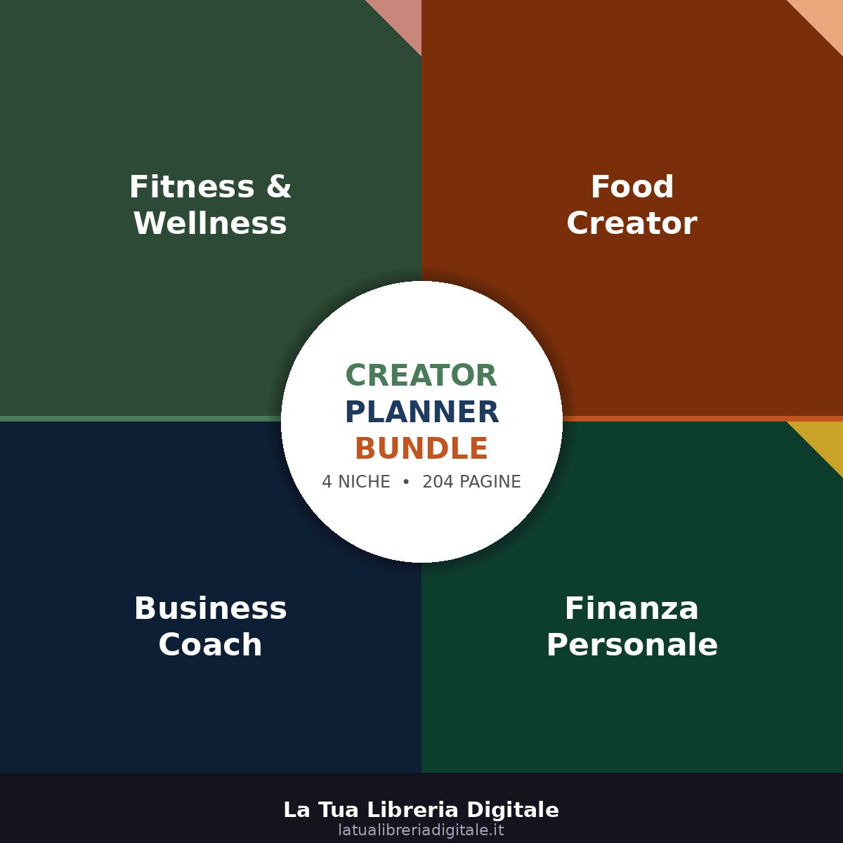 Creator Planner Bundle — Tutte le Nicchie