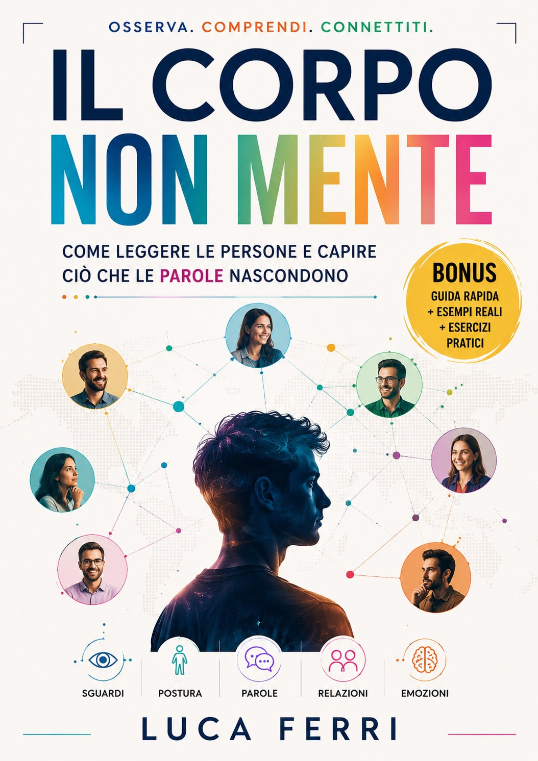 IL CORPO NON MENTE